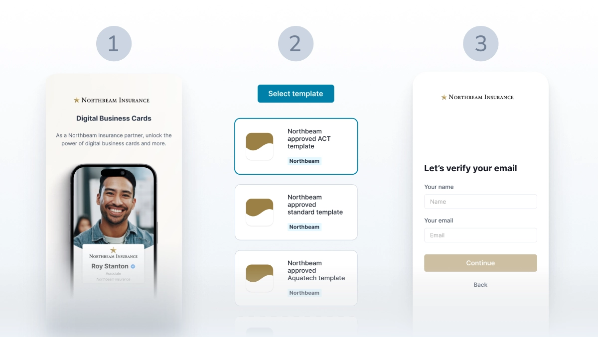 Three-step process for launching HiHello Brand Partner Program with templates, landing page, and rollout.