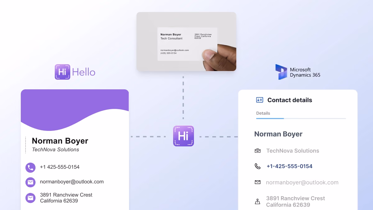 Hihello field mapping to Microsoft Dynamics leads and contacts