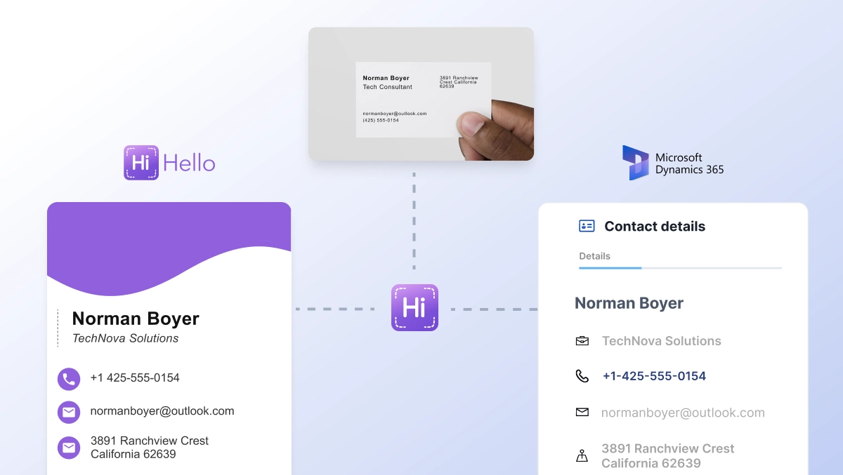 Hihello field mapping to Microsoft Dynamics leads and contacts