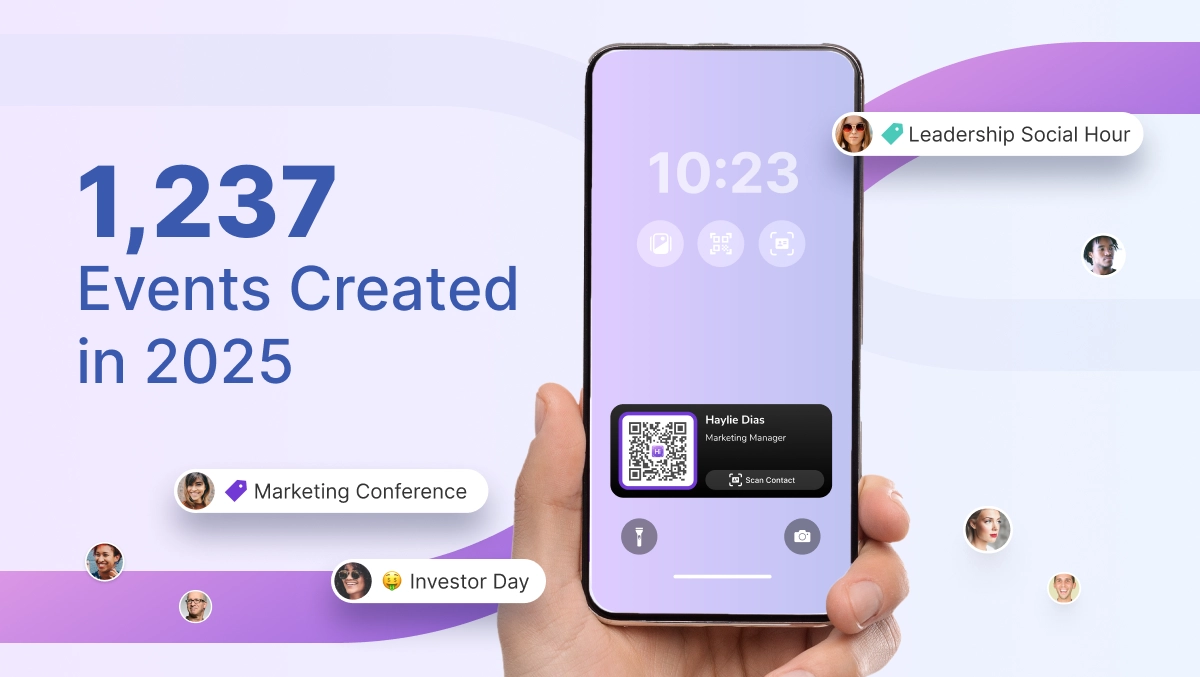 HiHello Events feature showing 1,237 events created in 2025 with attributed scans and measurable in-person interactions.