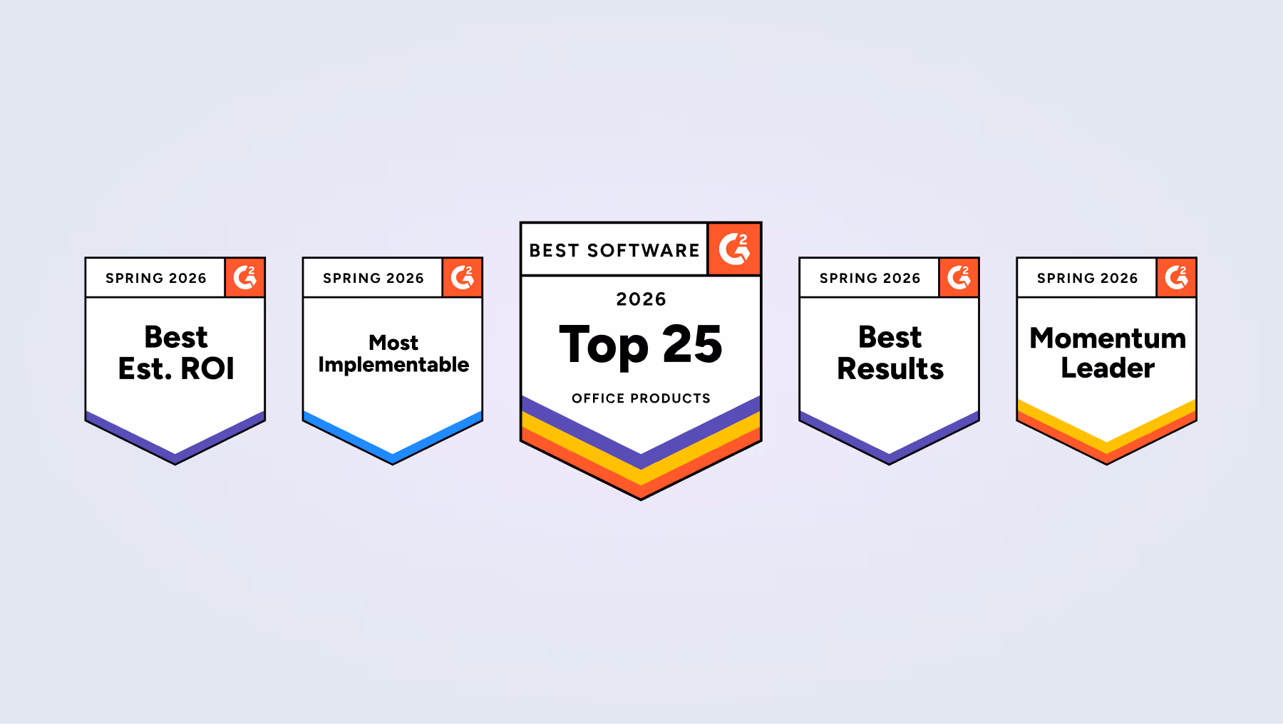 HiHello G2 Spring 2026 award badges including Best Office Software Top 25, Most Implementable, Best Results, Best Estimated ROI, Momentum Leader, and Leader across lead capture, lead retrieval, and digital business card categories