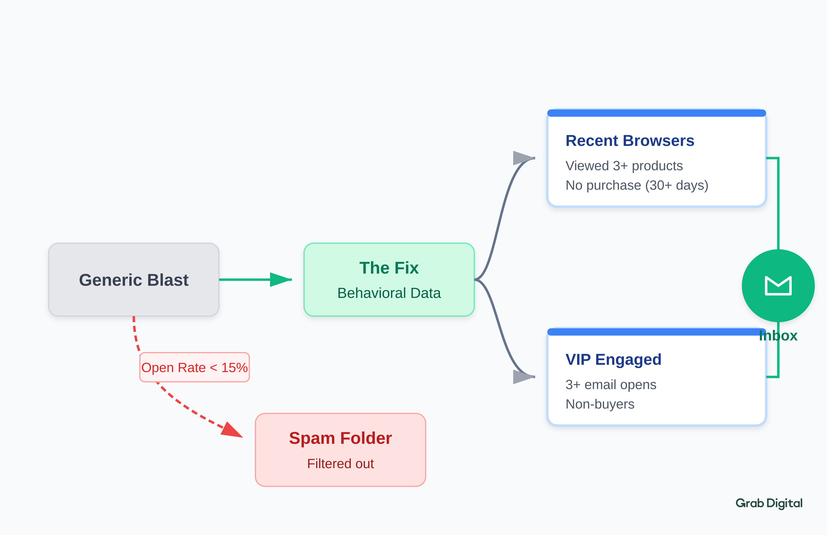 Generated illustration