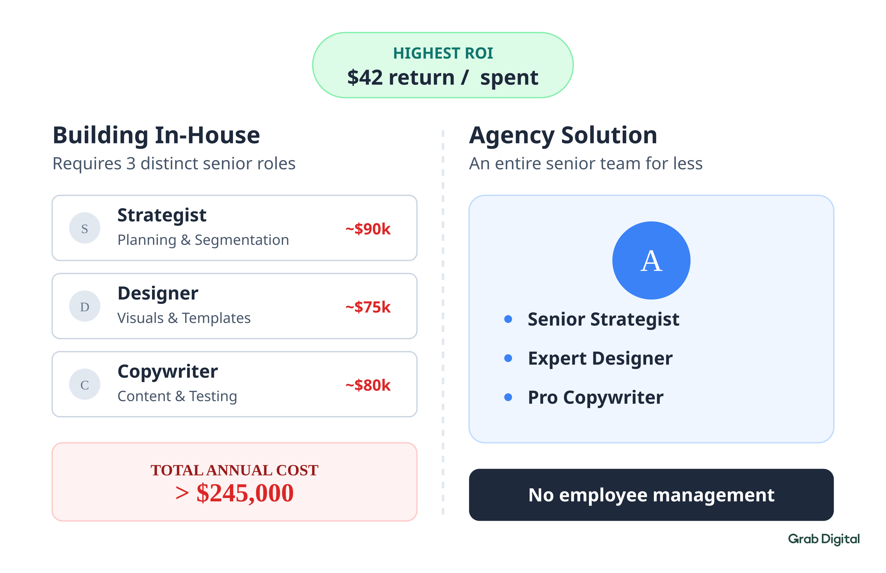 Generated illustration