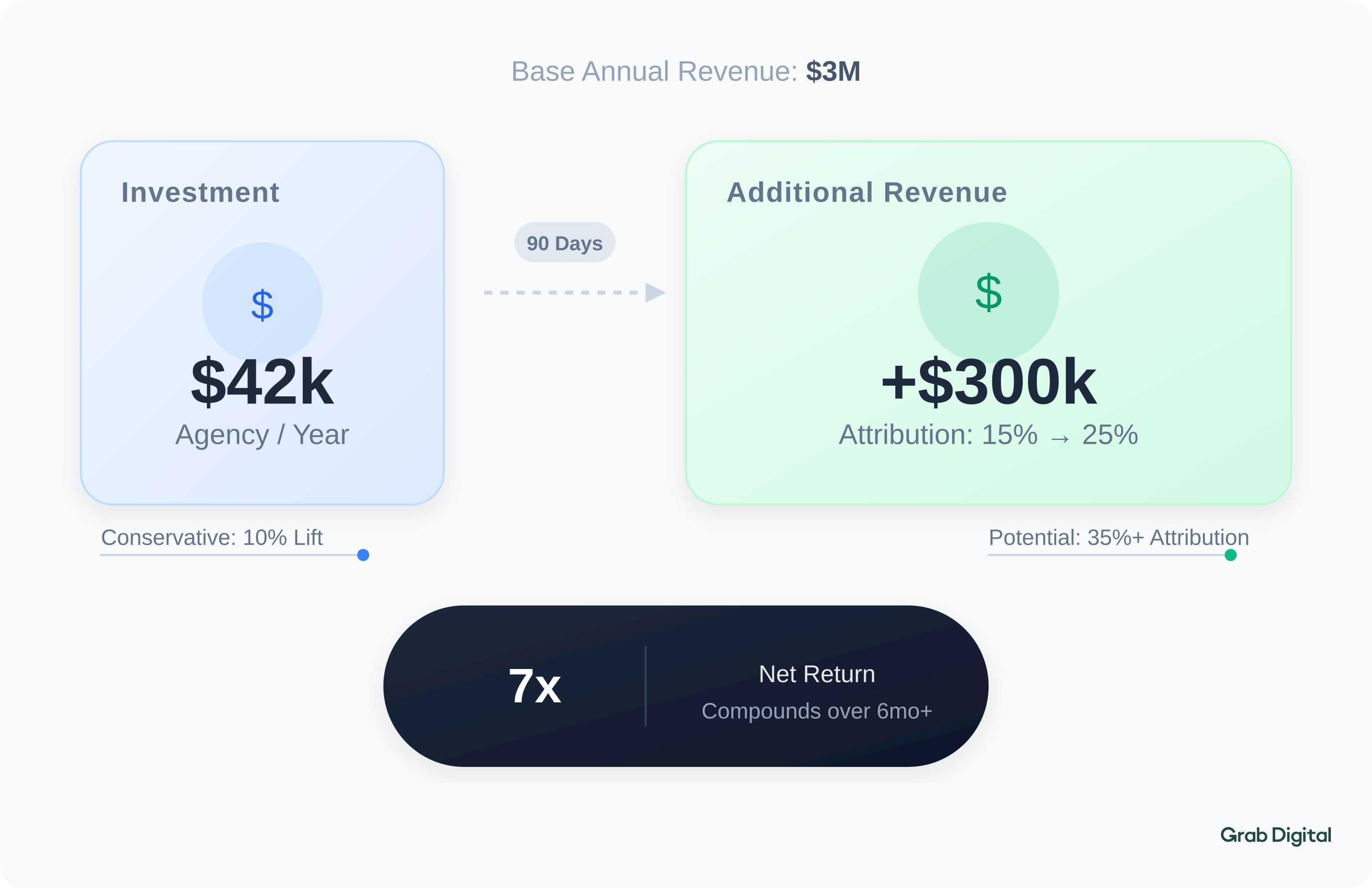 Generated illustration