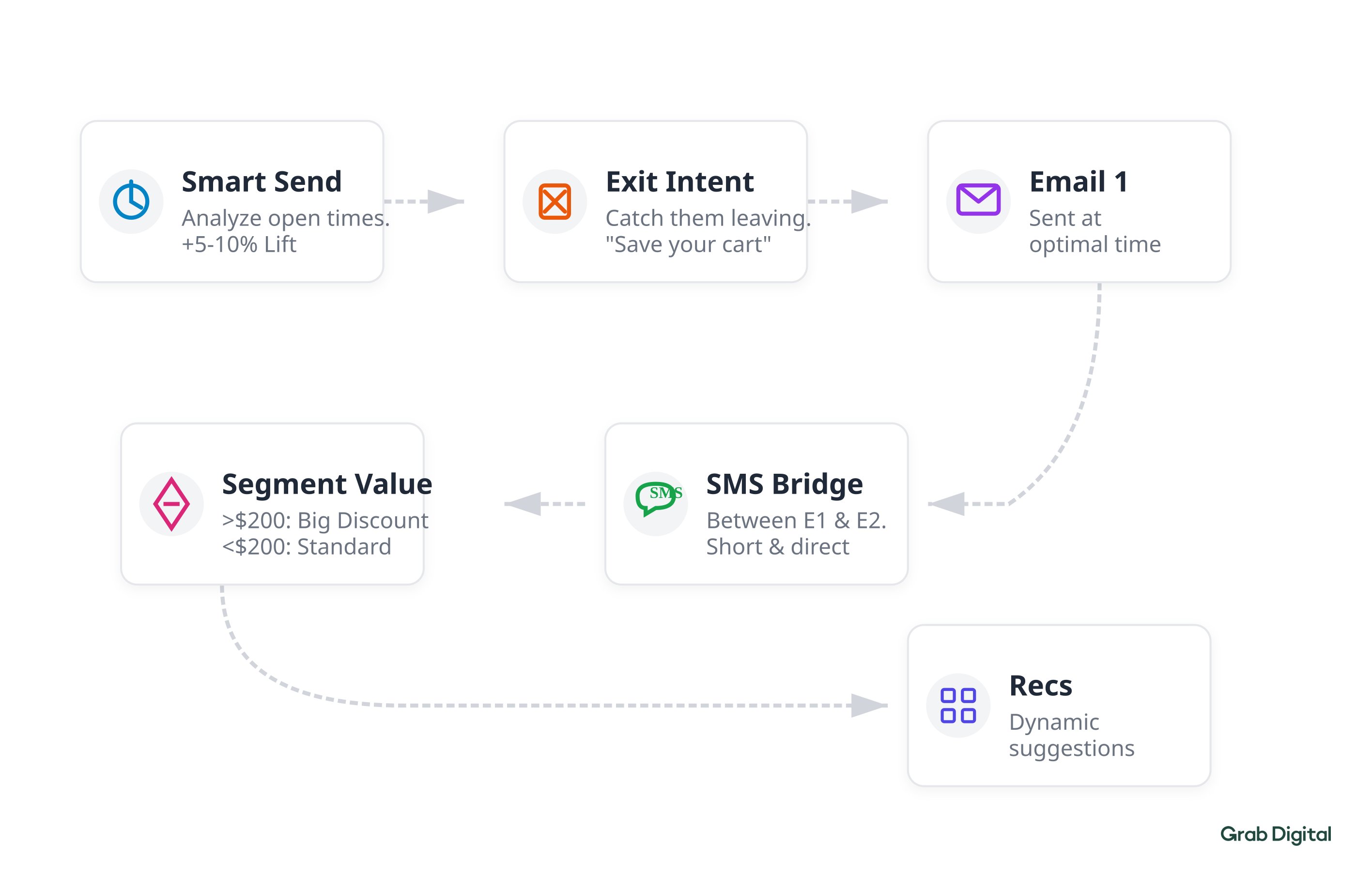 Generated illustration