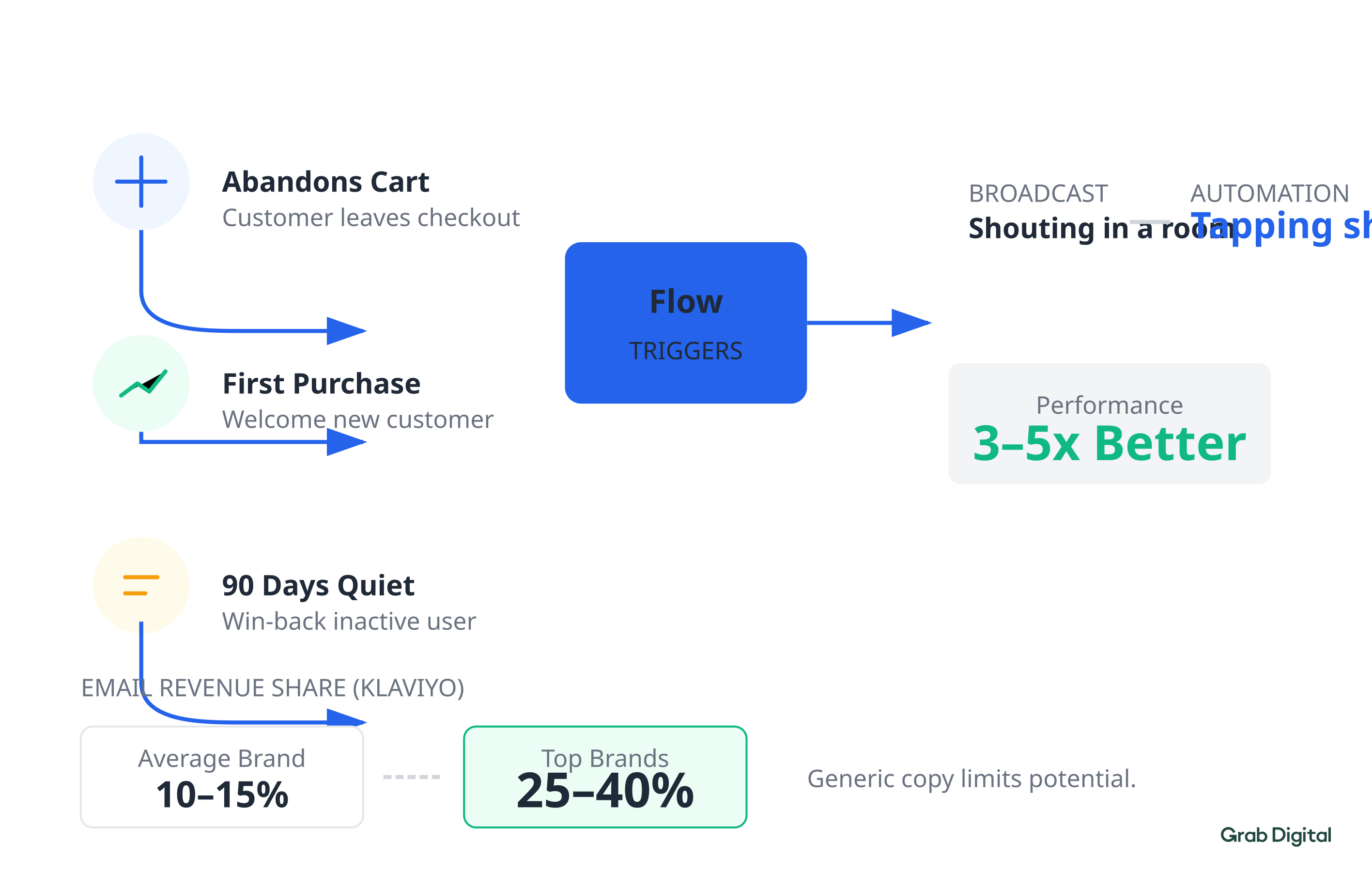 Generated illustration