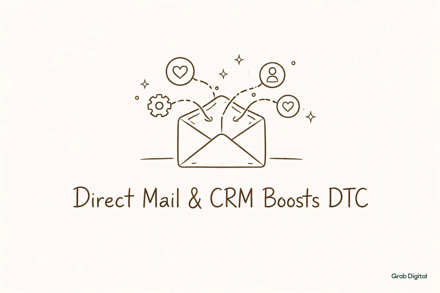Direct Mail & CRM Integration Boosts DTC Marketing