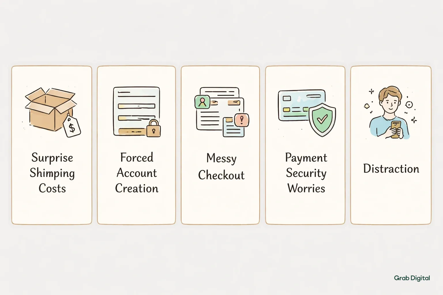 Five hand-drawn line art cards on a light gray background, each showing an icon and label for a common cart abandonment reason, highlighted with the accent color #efece5.