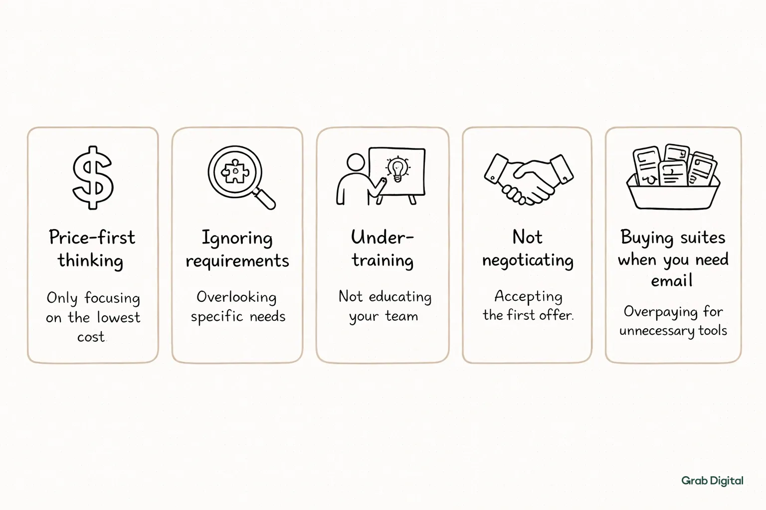 Hand-drawn line art cards illustrating five common agency email software mistakes on a light gray background