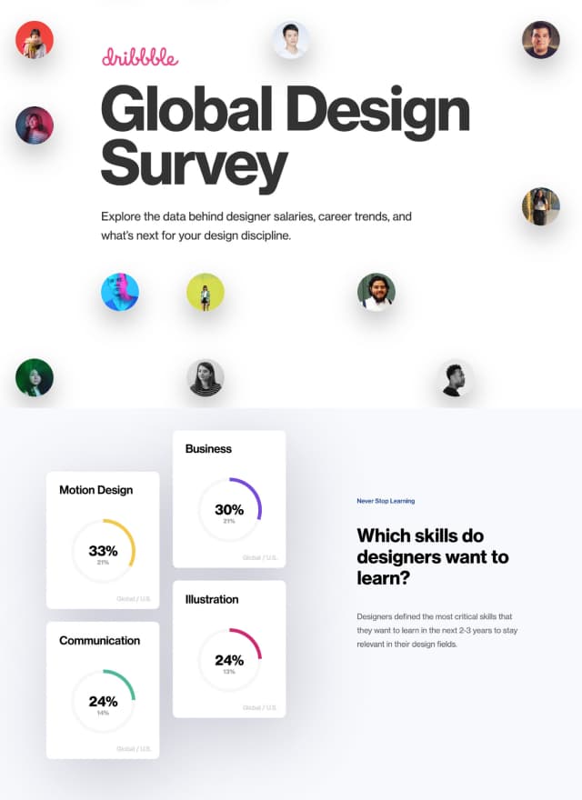 Dribbble global design survey