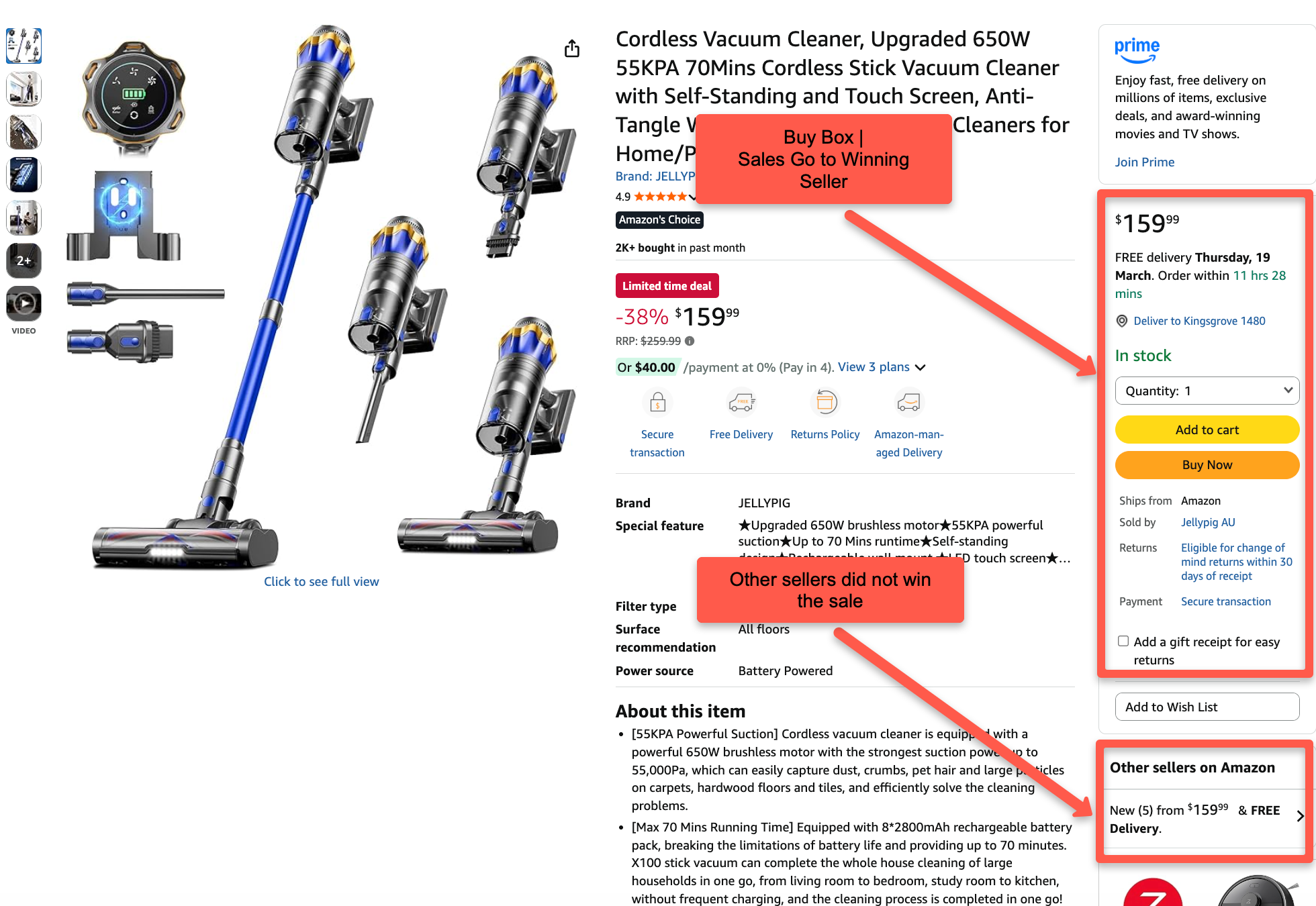 Alt text: The purchase panel on the right contains the Add to Cart and Buy Now buttons. The seller shown in this section holds the Featured Offer, while competing sellers appear below under Other sellers on Amazon.