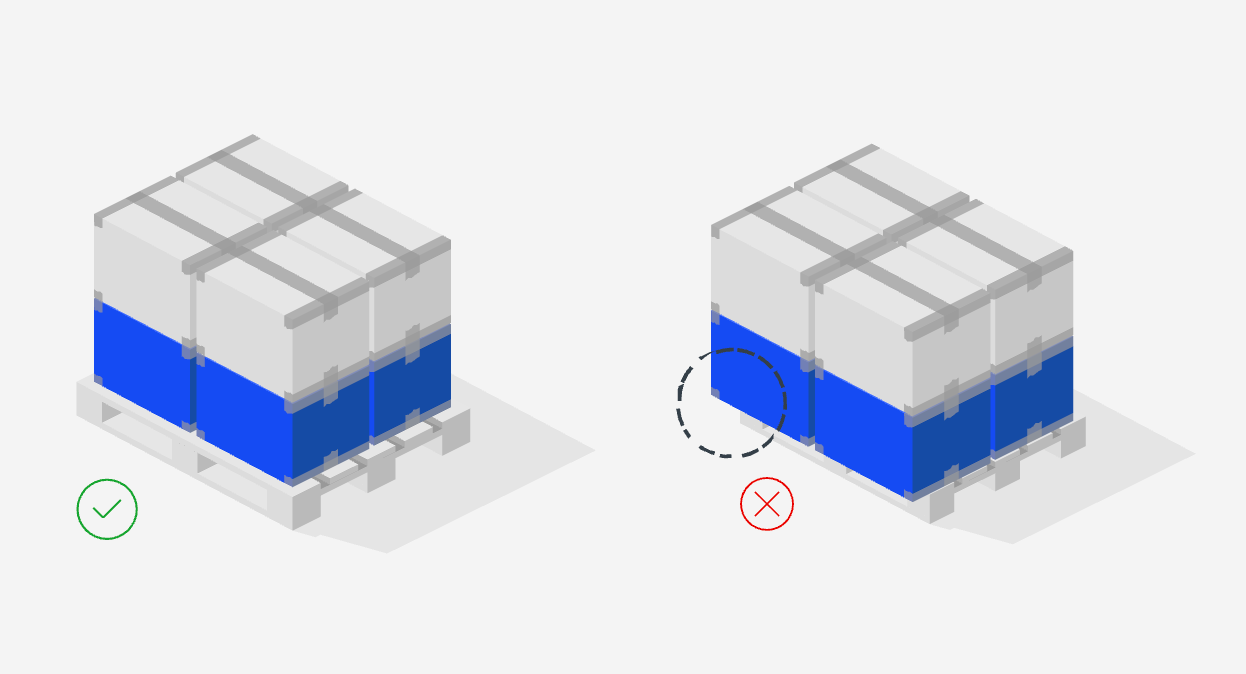 Alt Text: Overhang in pallets, shipping guide