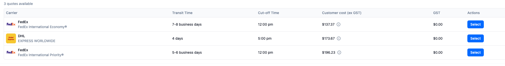 Couriers & Freight quote from Australia to Papua New Guinea