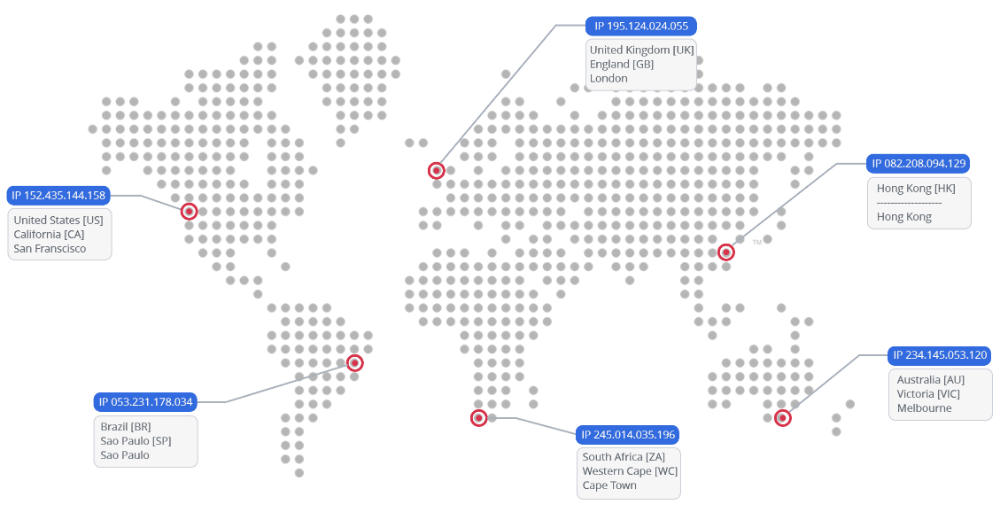 determine geolocation using IP address for redirecting