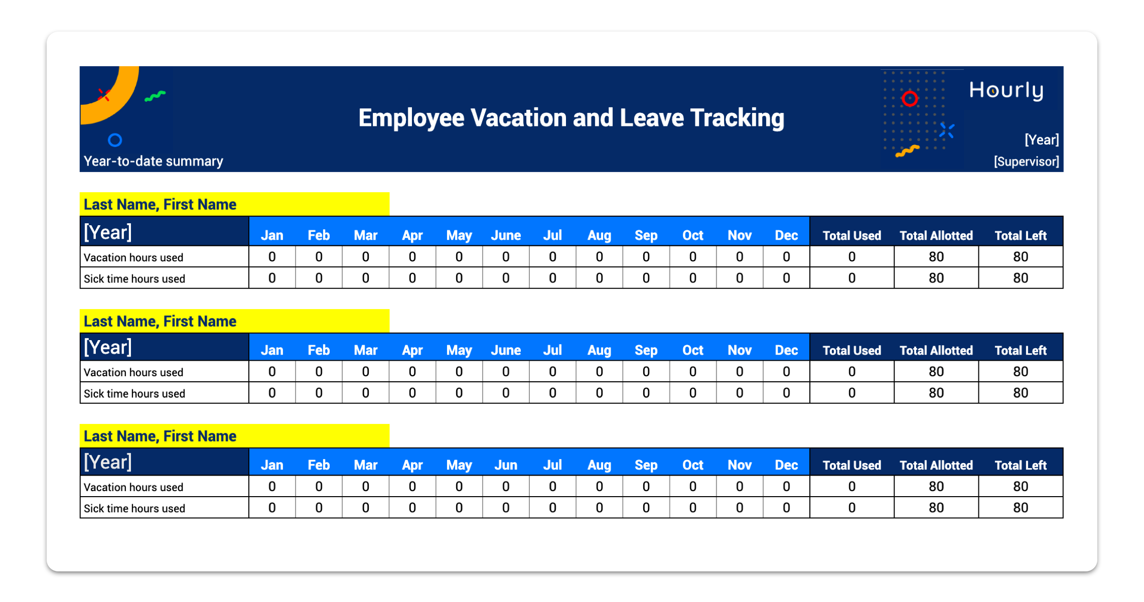 Adding employee names to pto tracker