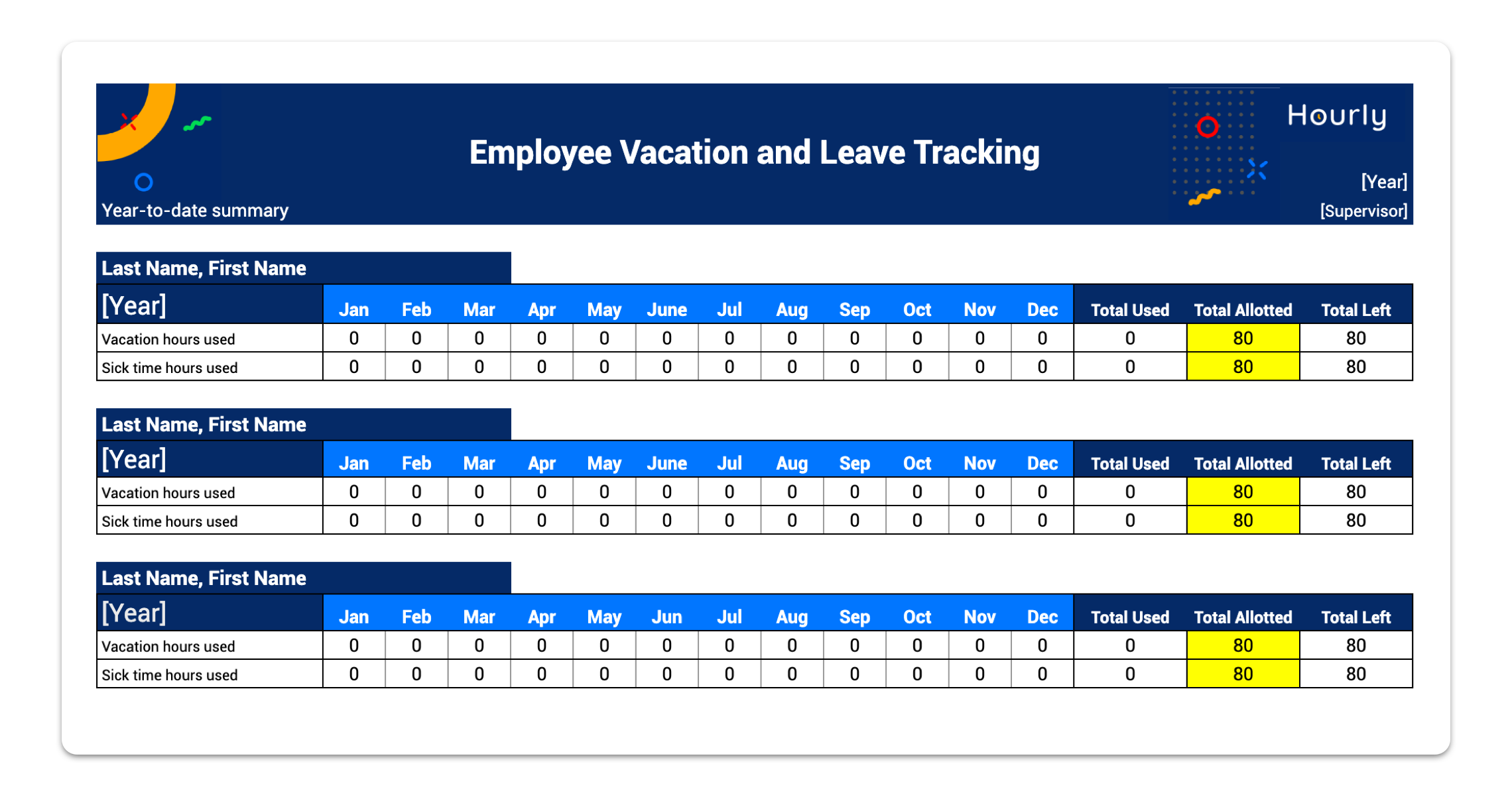 Total allotted vacation days