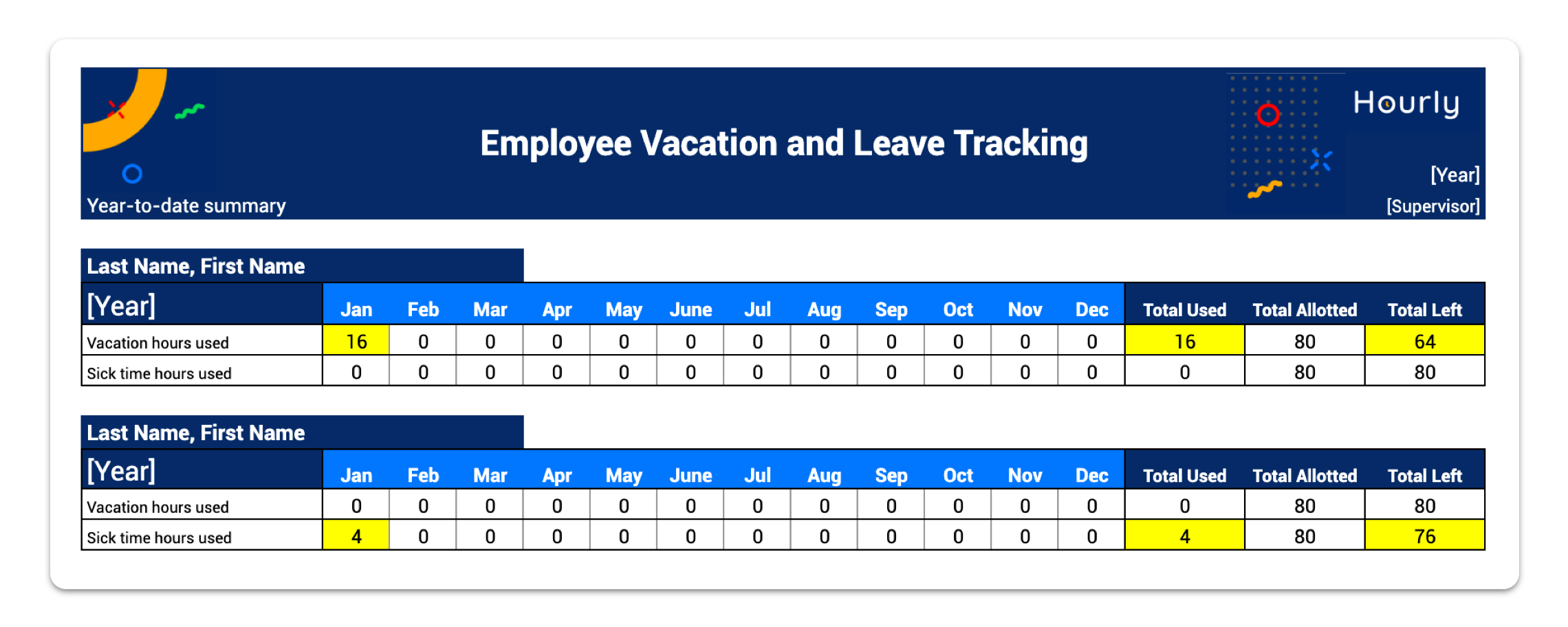 PTO tracker total time off