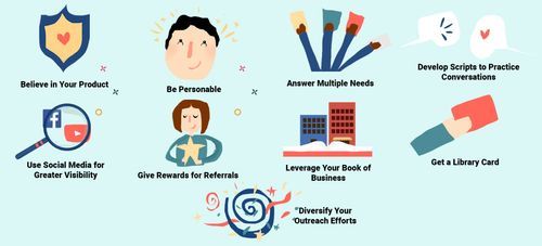 Commercial insurance prospecting