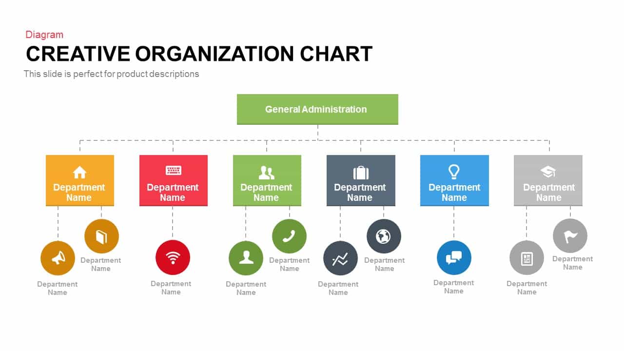 Creative Organization Chart PowerPoint Template &amp; Keynote - Slidebazar