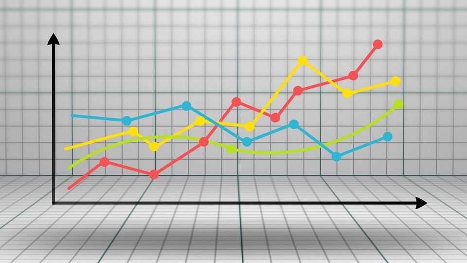 Graph, Diagram, Growth, Written Report, Statistics