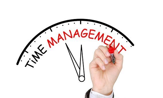 Time Management, Business, Planning