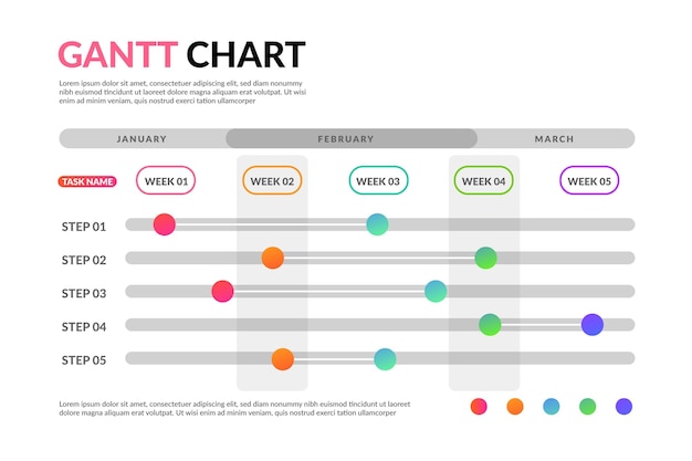 Gradient template gantt chart Free Vector