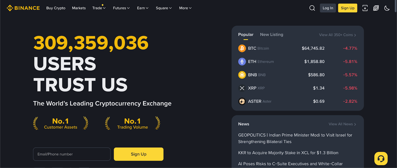 Binance Obchodní panel kryptoměn Binance se umístil mezi nejlepšími kryptoměnovými aplikacemi pro obchodování s Bitcoinem.