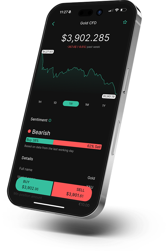 Mobile trading app showing gold CFD chart, illustrating cfd vs futures price differences