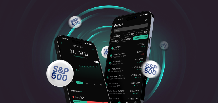 How to invest in S&P 500 using trading apps showing index performance data