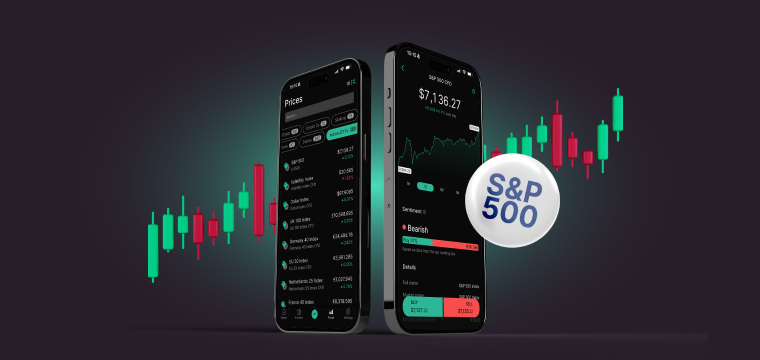 How to invest in S&P 500 with mobile trading apps and live stock charts