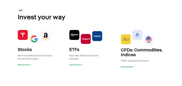 Trading 212 alternatives for stocks, ETFs, commodities, and CFD trading investments online