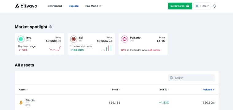 Bitvavo crypto exchange dashboard listed among trusted Bitstamp alternatives for digital asset trading
