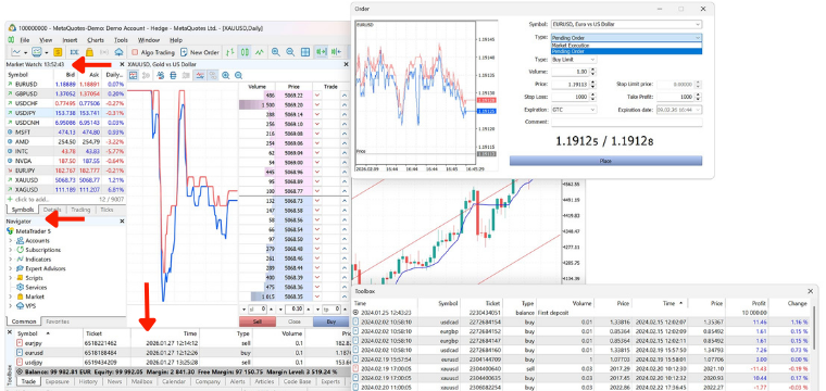 MetaTrader 5 interface for placing trades and managing open positions