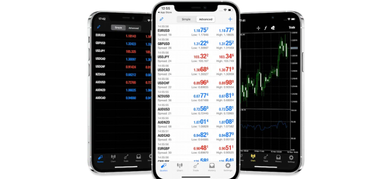MetaTrader 5 mobile app for trading, quotes and chart analysis