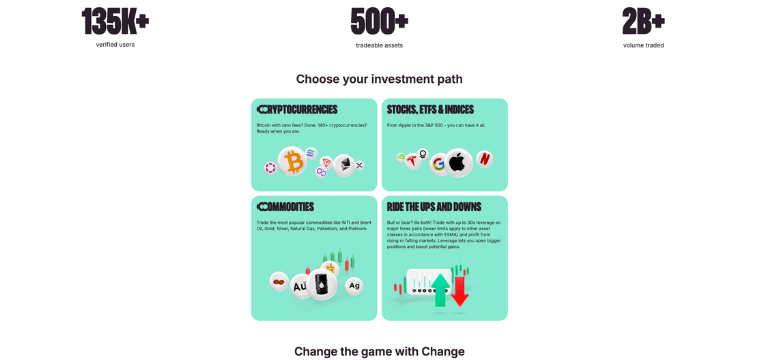 trade oil using commodities on an online multi-asset trading platform