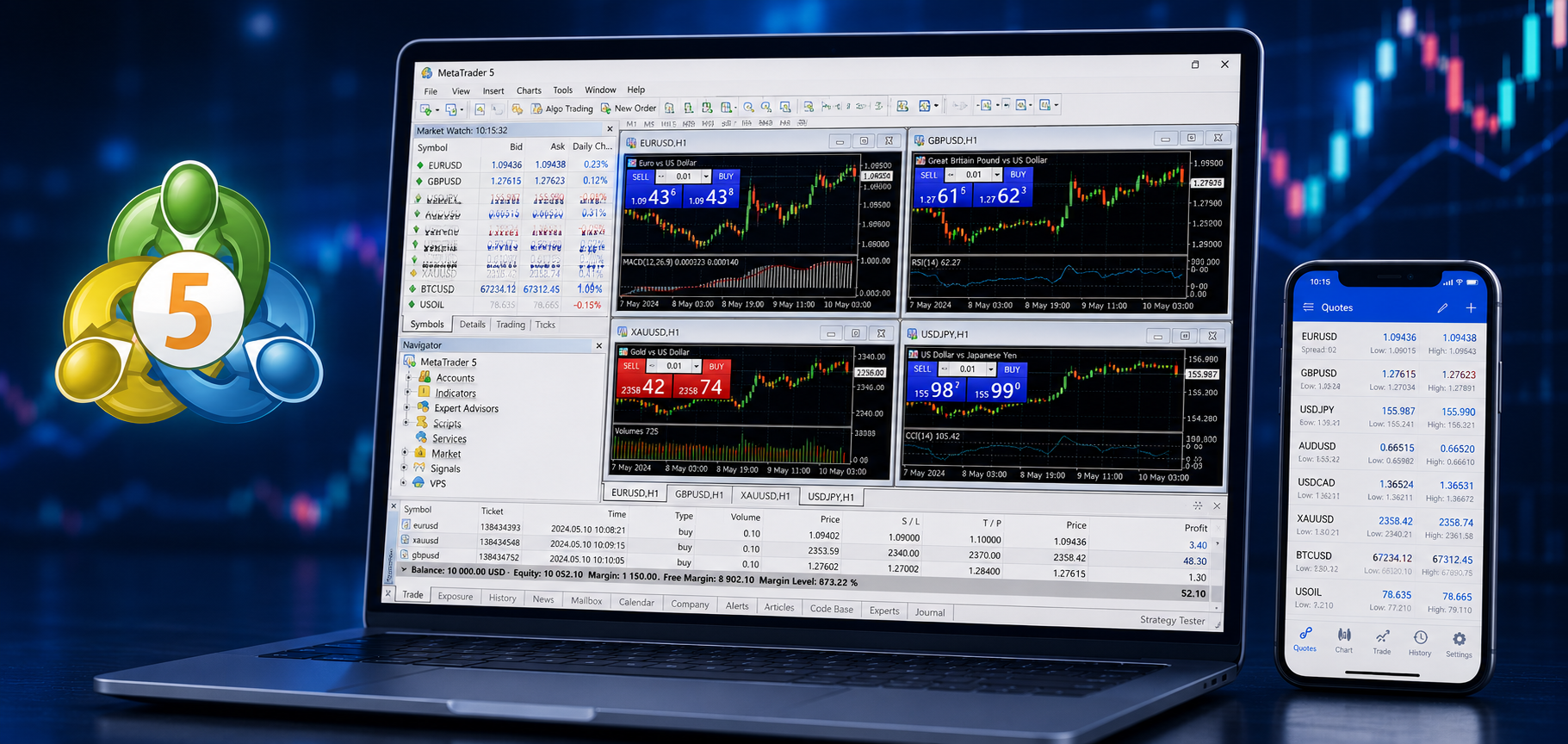 MetaTrader 5 trading platform displaying charts and MetaTrader 5 order types across desktop and mobile.