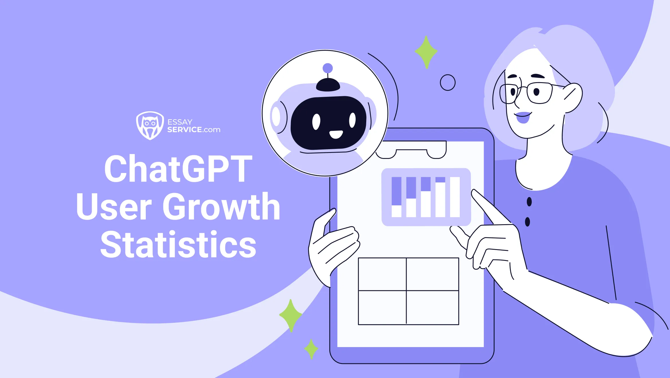 ChatGPT User Growth Statistics