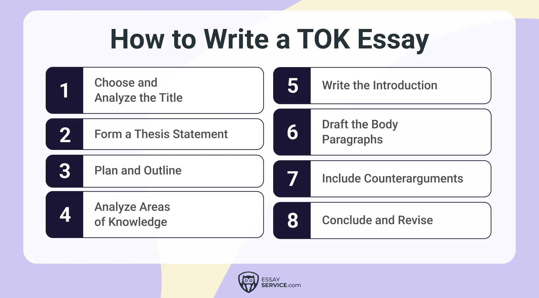How to Write a TOK Essay