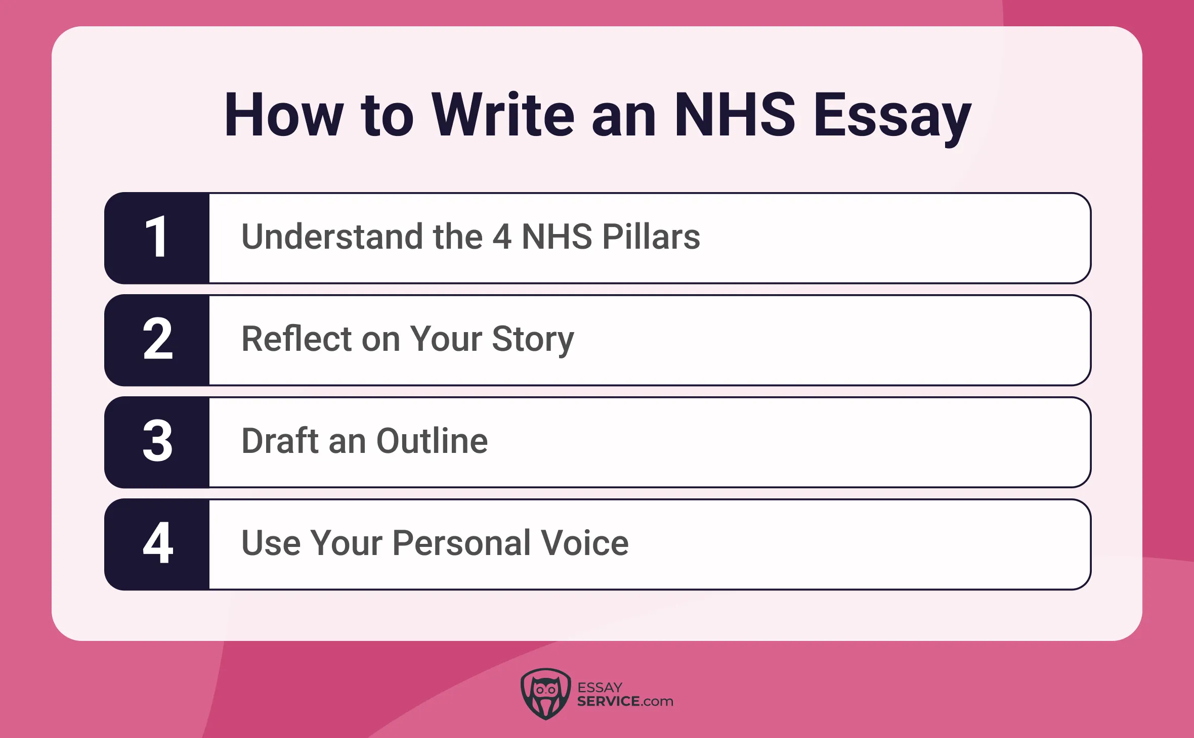 How to Write a NHS Essay