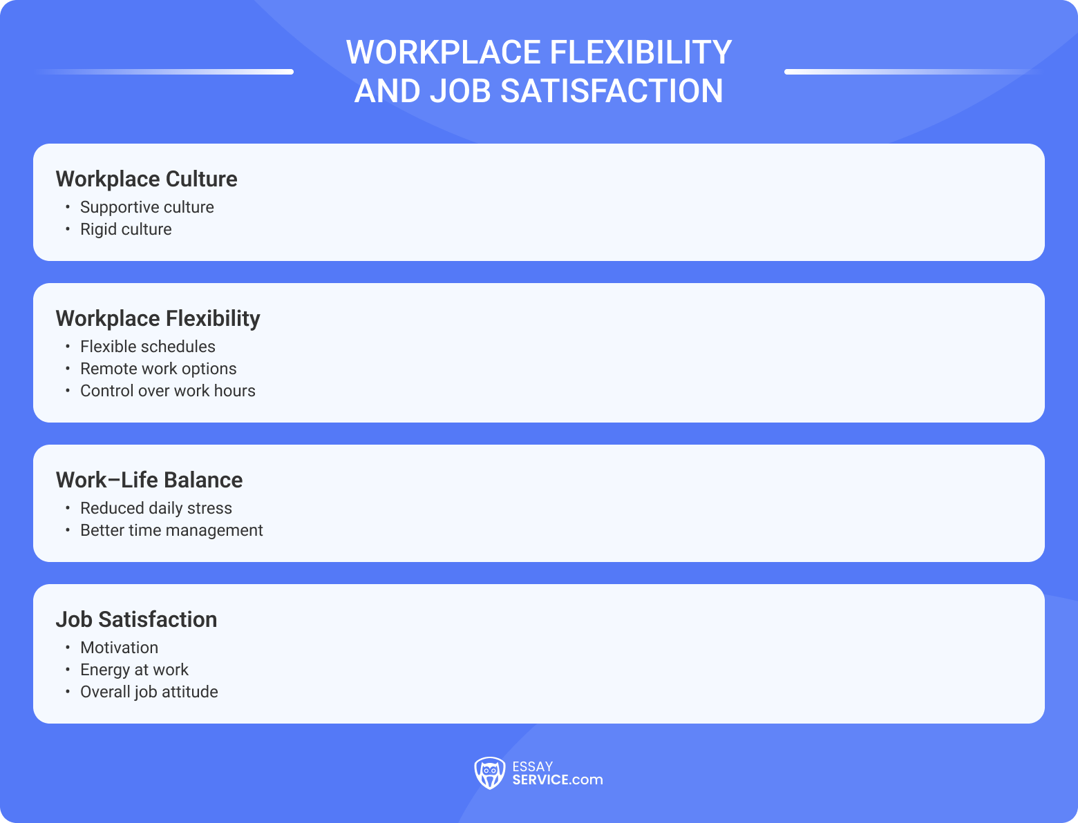 How Workplace Flexibility Shapes Job Satisfaction