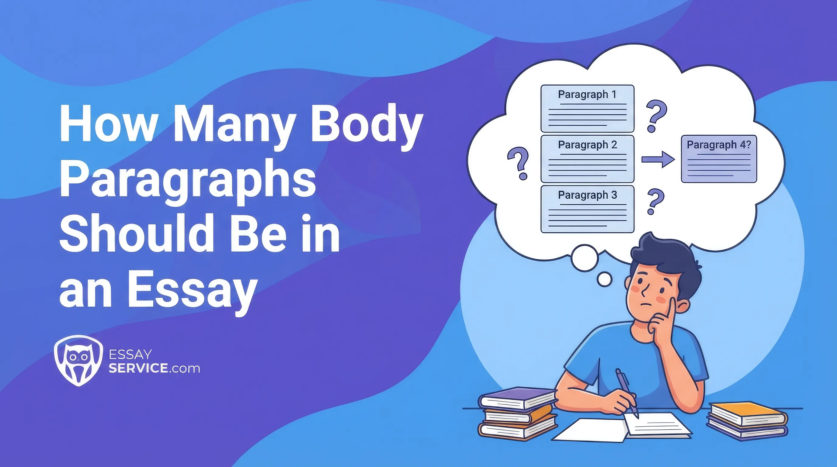 How Many Body Paragraphs Should Be in an Essay