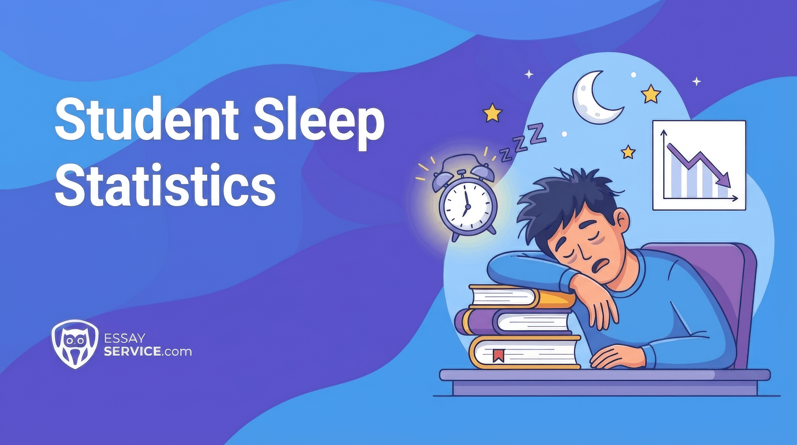 Student Sleep Statistics: How Much Sleep Do College Students Need?