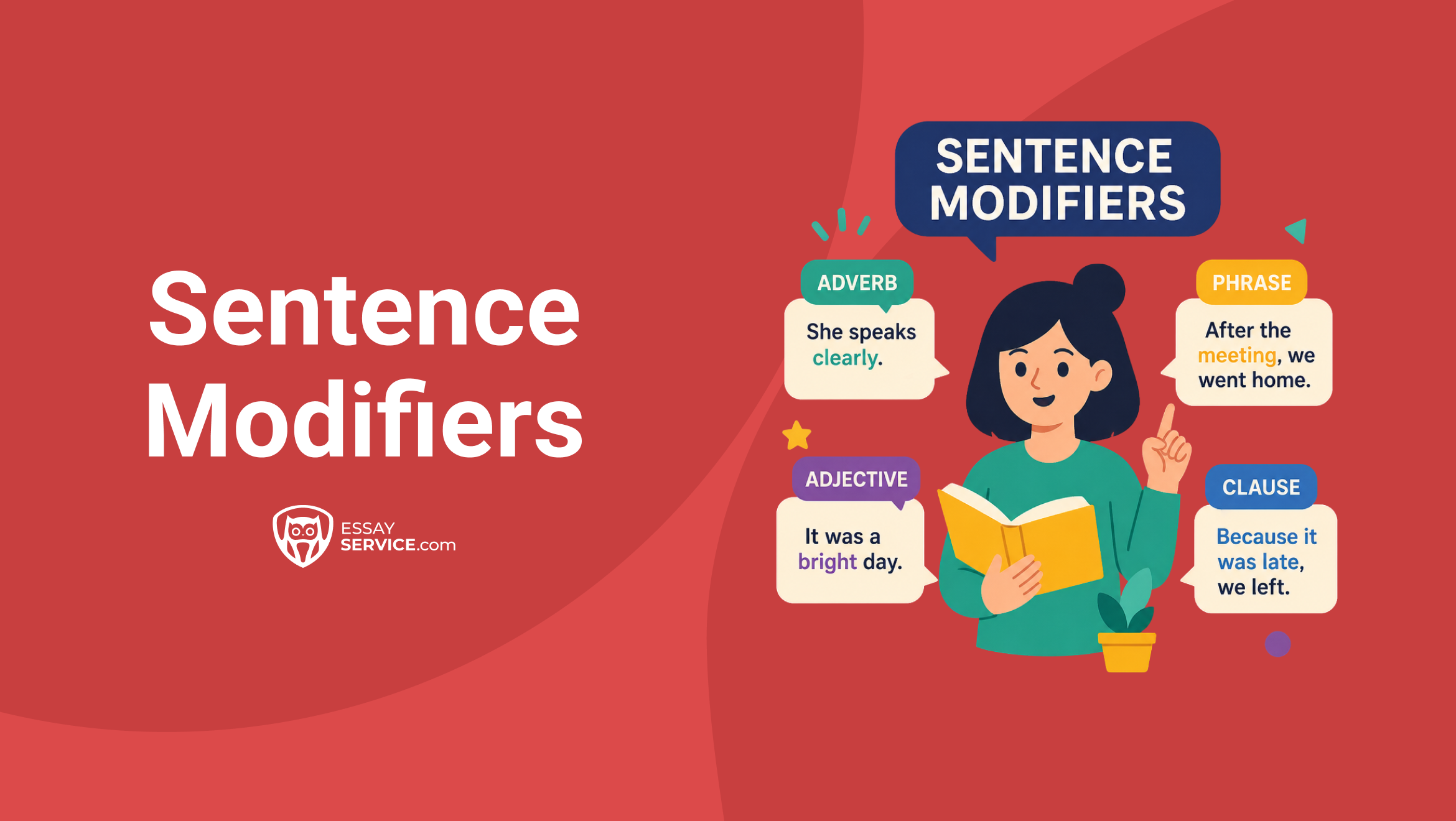 Sentence Modifiers