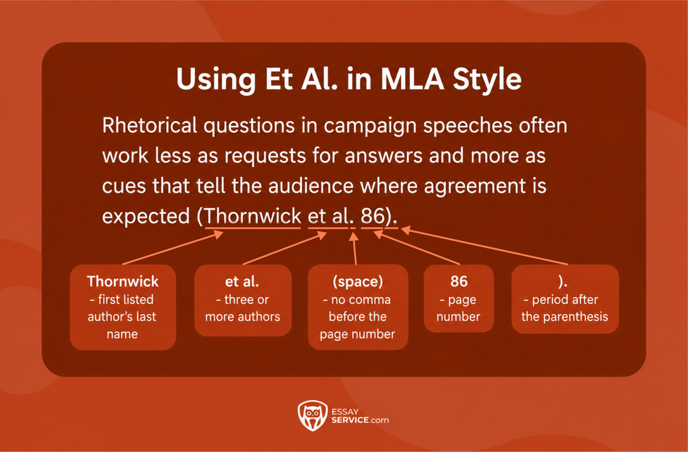 How to Use Et Al. in MLA