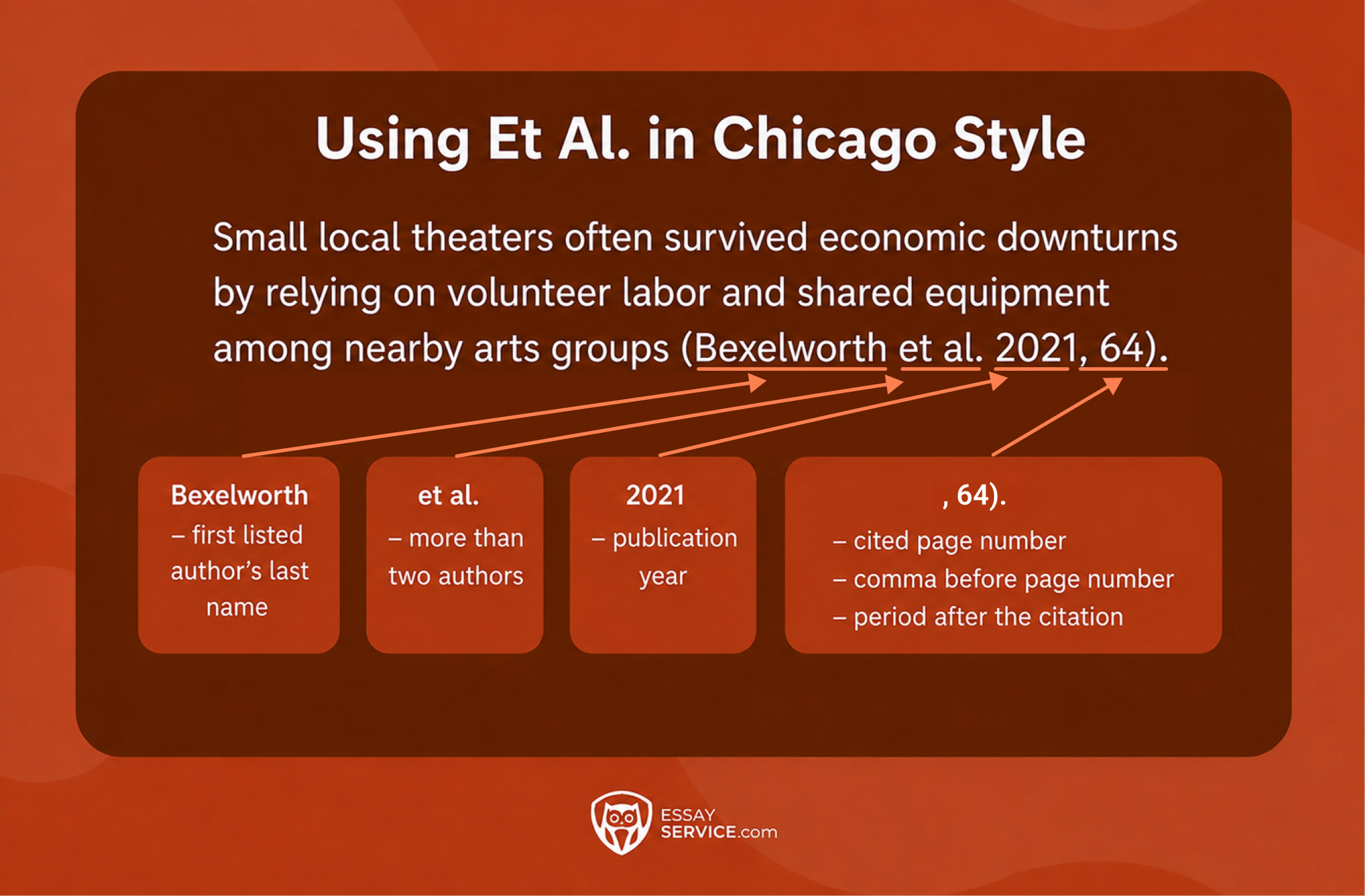 How to Use Et Al. in Chicago