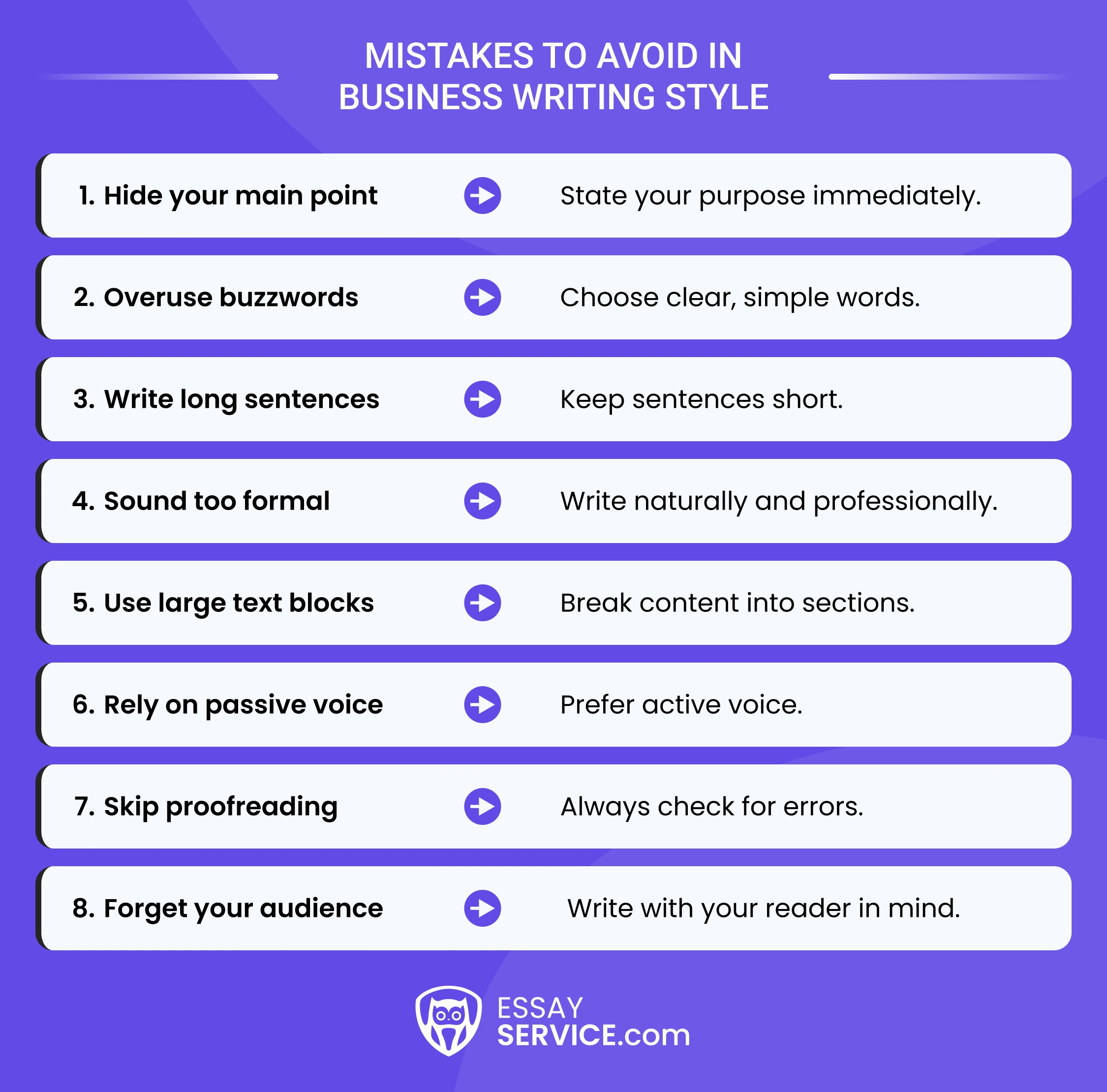 Mistakes to Avoid in Business Writing Style