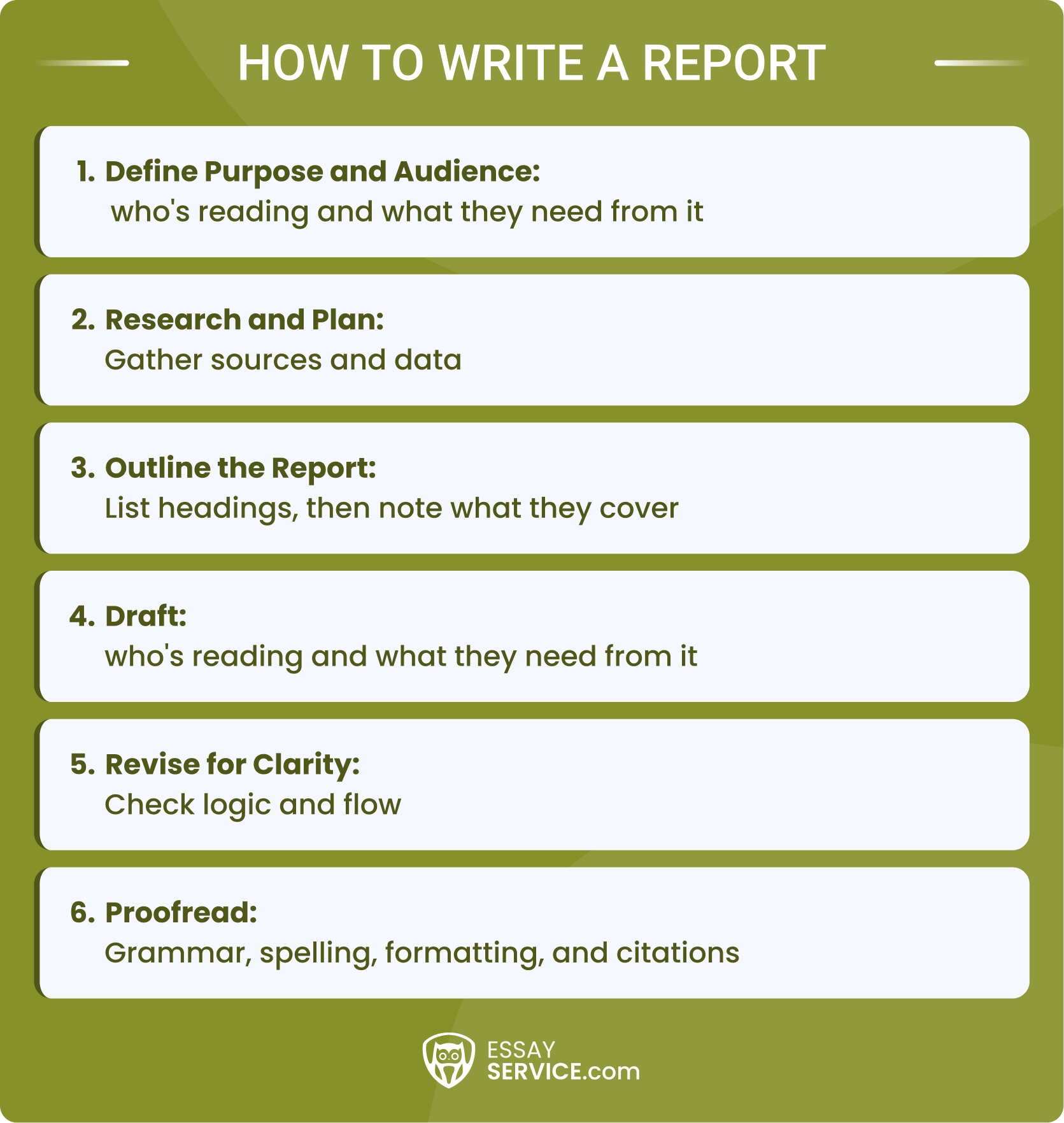 How to Write a Report