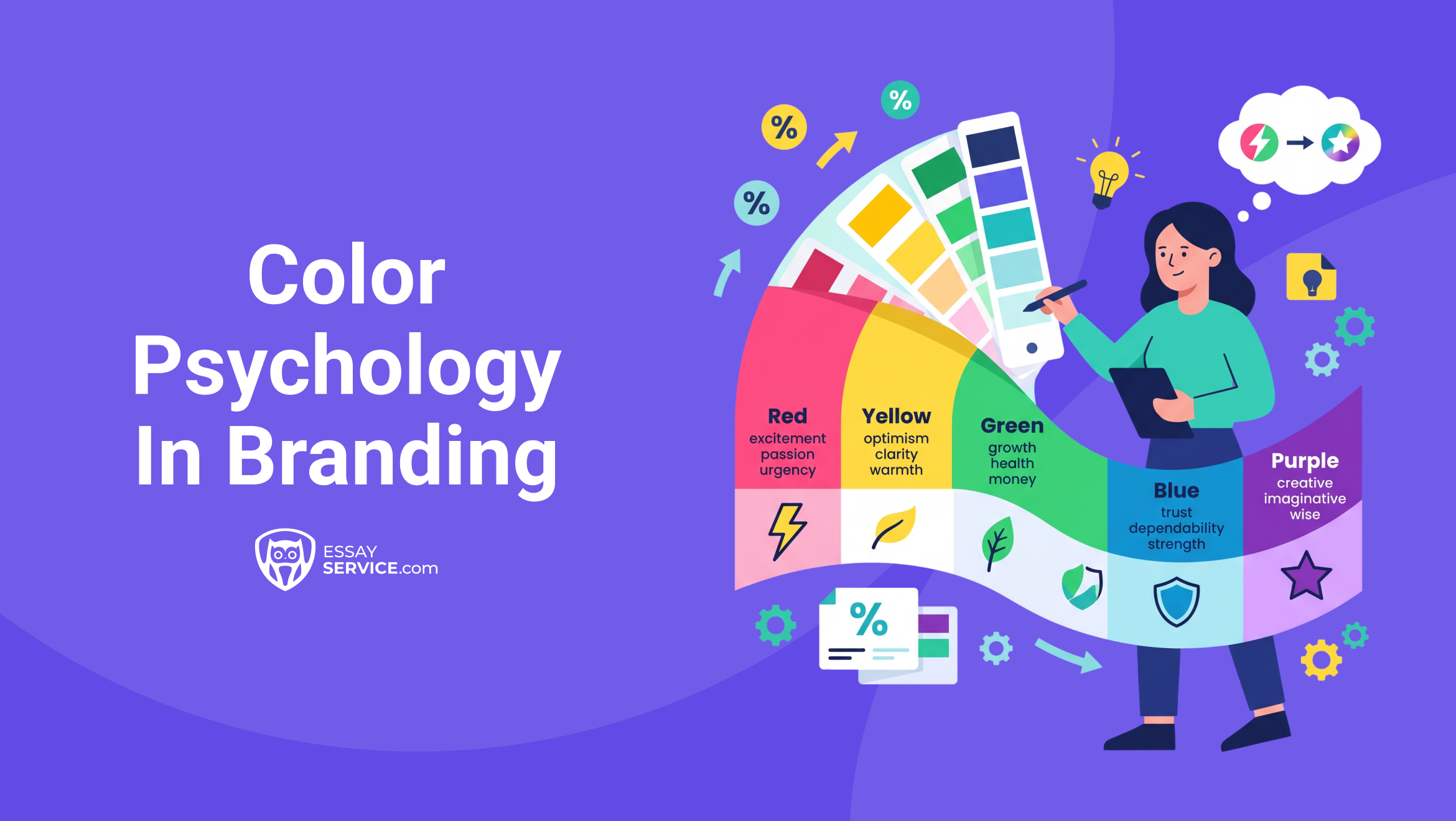Color Psychology in Branding