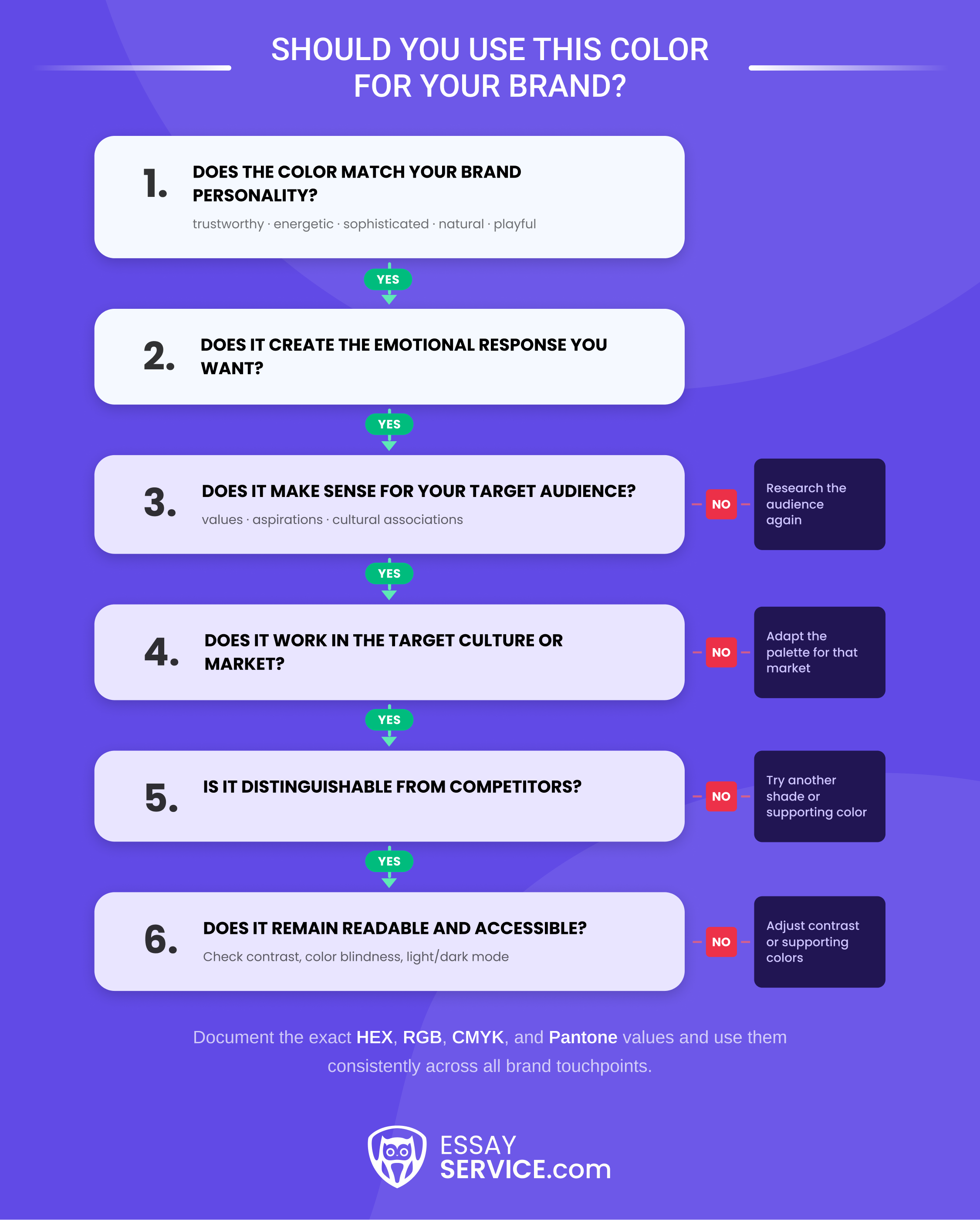 How to Apply Color Psychology in Your Branding Strategy