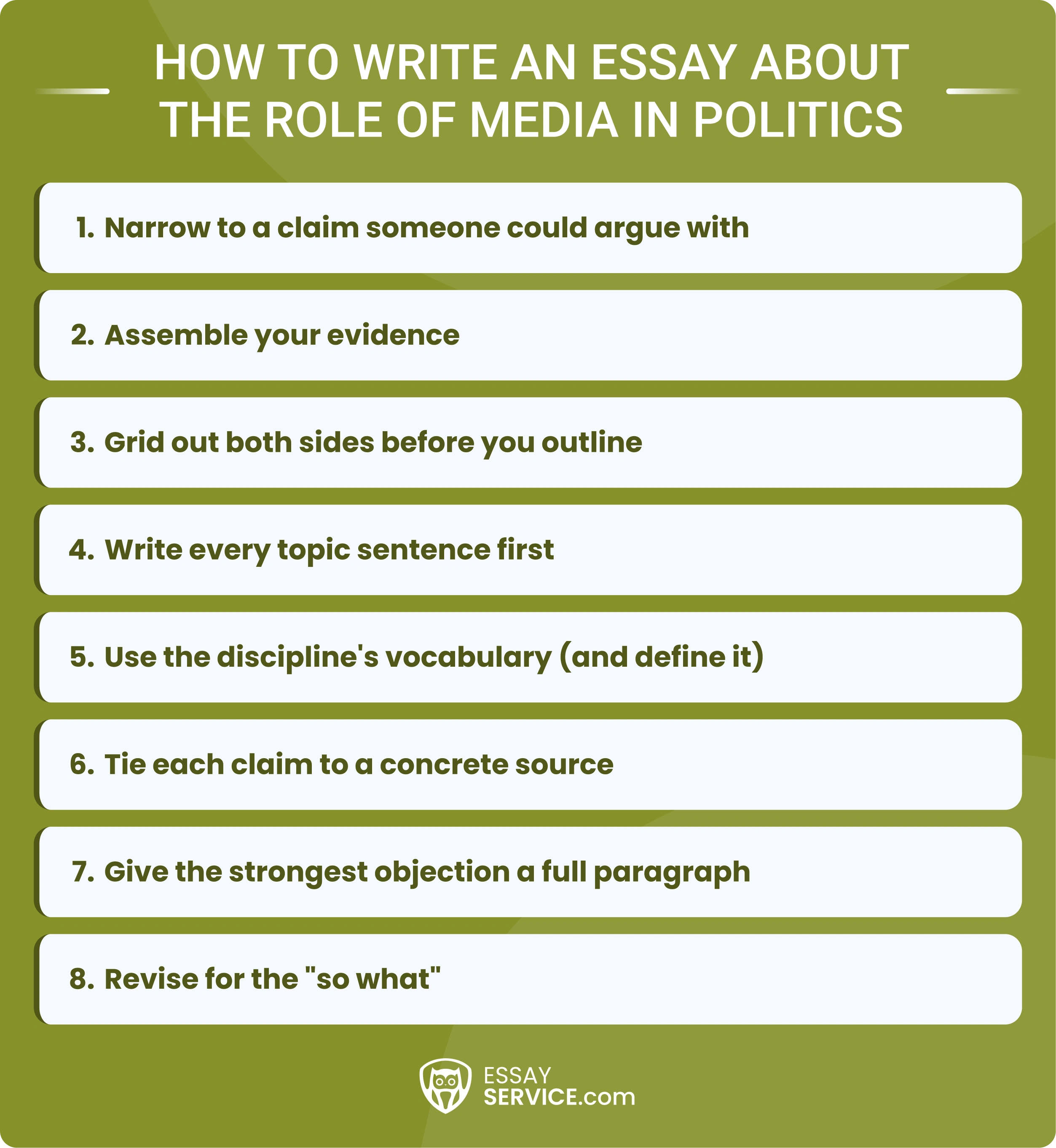 How to Write an Essay About the Role of Media in Politics